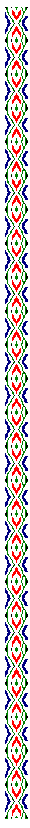 Streifen
